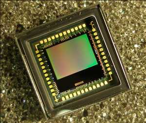 Global Cmos Sensor Market Growth Rate