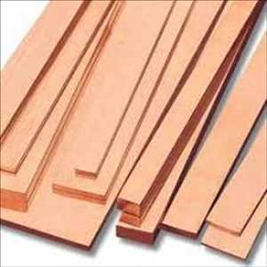 Global-Copper-Strips-Market