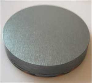 Global Copper Zinc Target Price Analysis