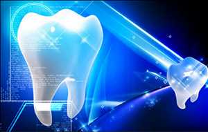 Global Digital Dentistry Market Share
