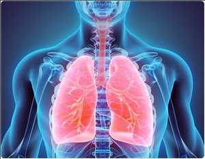 Global Drugs For Chronic Obstructive Pulmonary Disorder Supply-Demand Gap