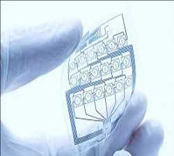 Global Flexible Electronics Historic Data