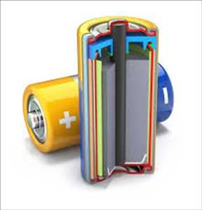 Global-Graphene-Battery-Market