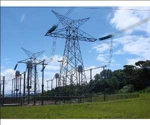 Global Sistema de transmisión HVDC Análisis de mercado