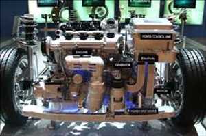 Global-Hybrid-Engine-Vehicles-Market