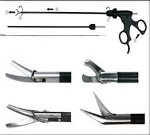 Global Laparoscopic Scissors Market Past Data