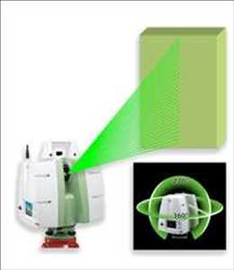 Global-Laser-Scanners-Market