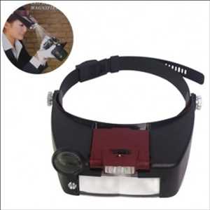 Global Led Head Magnifier Market Future Scope