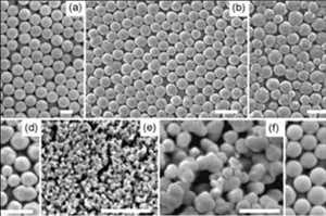 Global-Modified-Colloidal-Silica-Market