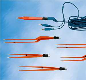Global Monopolar Forceps Market Facts