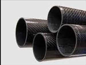 Global-Nanostructured-Carbon-Composite-Market