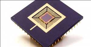 Global Neuromorphic Chip Market Past Data