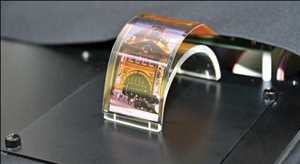 Global Next Generation Display Market Future Scope