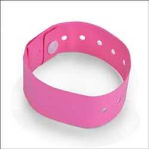 Global Pvc Rfid Wristband Market Analysis