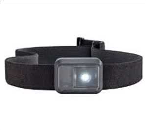 Global Rechargeable Headlamps For Men Market Outlook