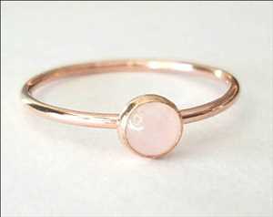 Global Rose Quartz Ring Market Opportunities