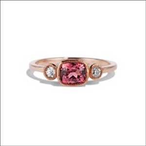 Global Spinel Ring Supply-Demand Gap