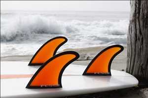Global Surfboard Fins Market Past Data