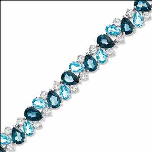 Global Topaz Bracelet Historic Data