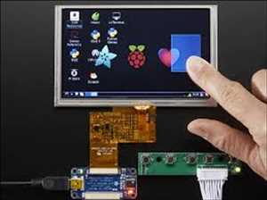 Global Touch Screen Controllers Supply-Demand Gap