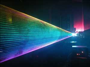 Global-Ultrafast-Lasers-Market
