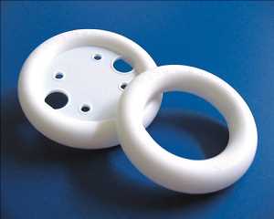 Global-Vaginal-Pessary-Market