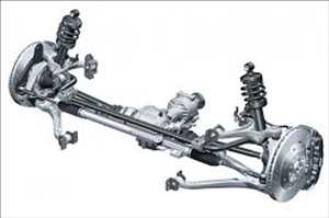 Global-Vehicle-Suspension-Market