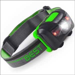 Global Waterproof Headlamps For Men Price Analysis