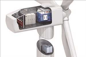 Global-Wind-Power-Converter-Market