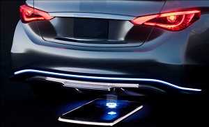 Global-Wireless-EV-Chargers-Market