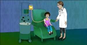 Células madre alogénicas Mercado Demanda-Oferta