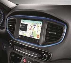 Avn automotriz Android Mercado Demanda-Oferta