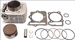 Cilindro y pistón automotriz Mercado Demanda-Oferta