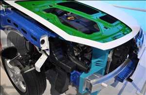 Polipropileno reforzado con fibra de vidrio automotriz Pronóstico del mercado