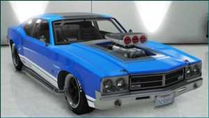 Jaula antivuelco automotriz Mercado Demanda-Oferta