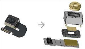 Módulo de cámara compacta Pronóstico del mercado