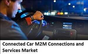 Conexiones y servicios de Connected Car M2M Mercado Demanda-Oferta