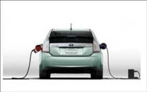 Vehículos eléctricos y vehículos de pila de combustible Mercado Demanda-Oferta