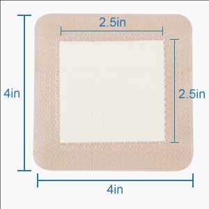 Apósito De Espuma Con Borde Adhesivo Mercado Demanda-Oferta