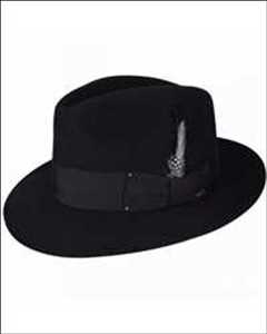 Sombreros Mercado Demanda-Oferta