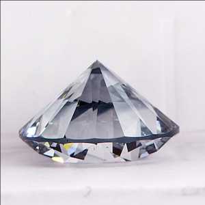 Diamante cultivado en laboratorio Mercado
