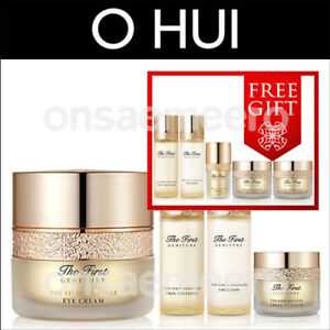 Productos de lujo para el cuidado de la piel Mercado Demanda-Oferta