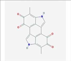 Melanina (CAS 8049-97-6) Tendencias de crecimiento del mercado