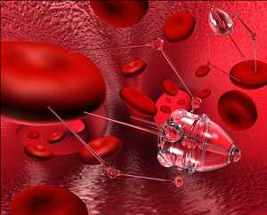 Entrega de medicamentos de nanotecnología Pronóstico del mercado