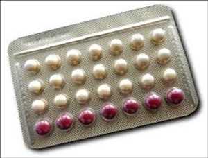 Píldoras anticonceptivas orales Mercado Demanda-Oferta
