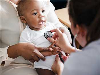 Global Pediatría Demanda de mercado