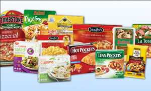 Alimentos congelados procesados Mercado Demanda-Oferta