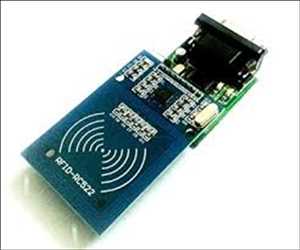 Lector-escritor RFID Mercado Demanda-Oferta