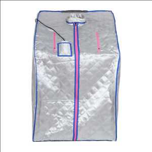 Sauna, Vapor e Infrarrojos Tendencias de crecimiento del mercado