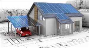 Sistema de techo solar Mercado Demanda-Oferta